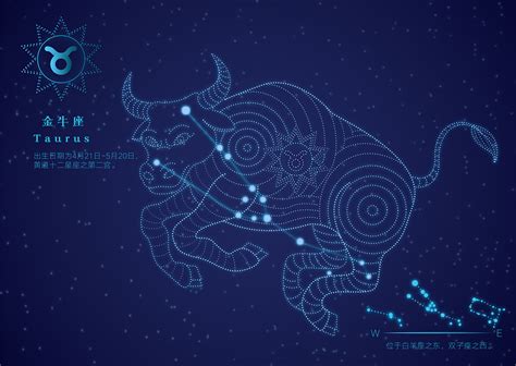 牛的圖畫 9月26 星座